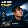 Wushang headlamp, high-intensity charging ultra-bright head-mounted lighting lamp, night fishing special miner's lamp, new waterproof outdoor flashlight Application Scenario